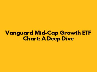 Vanguard Mid-Cap Growth ETF Chart: A Deep Dive